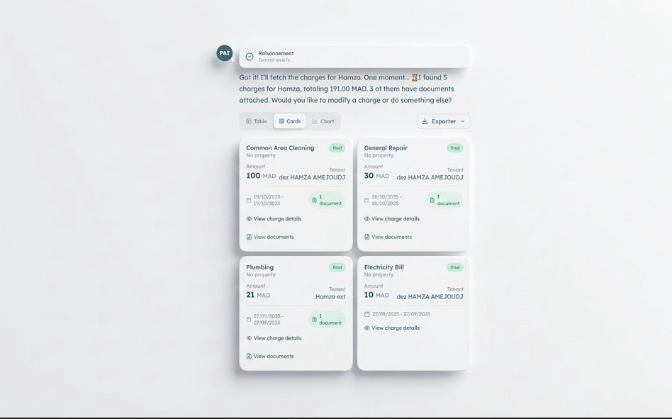 Gestion intelligente des charges avec l'IA - PAM X